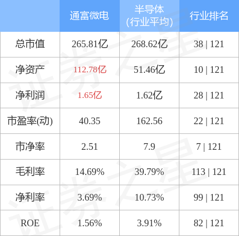 通富微电最新动态揭秘，小巷中的隐藏宝藏
