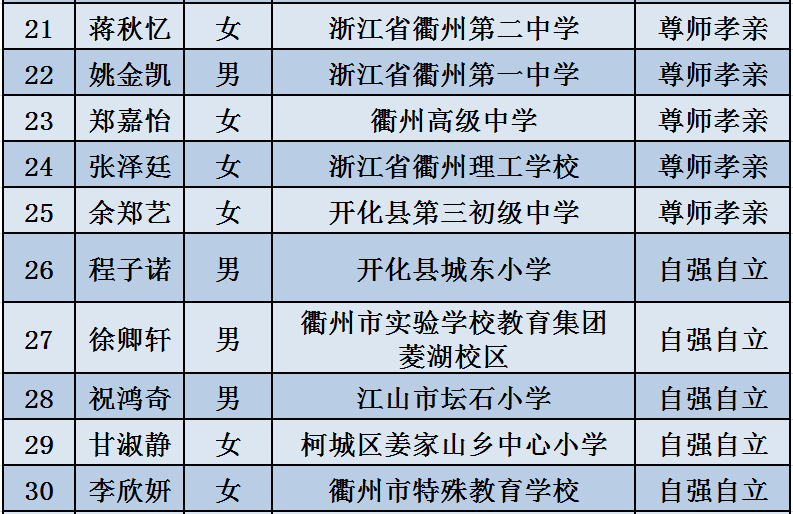 少年阿宾最新章节，时代青春印记的热血征程