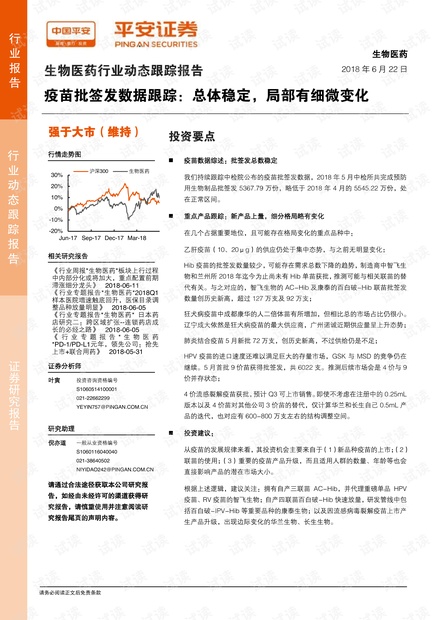 和邦生物最新动态，变化中的学习助力自信与成就铸就