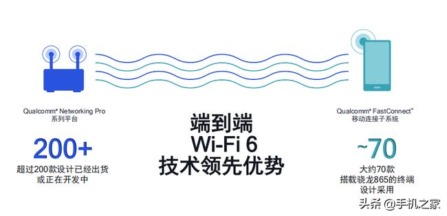 蓝牙最新技术革新，日常生活应用的融合之道