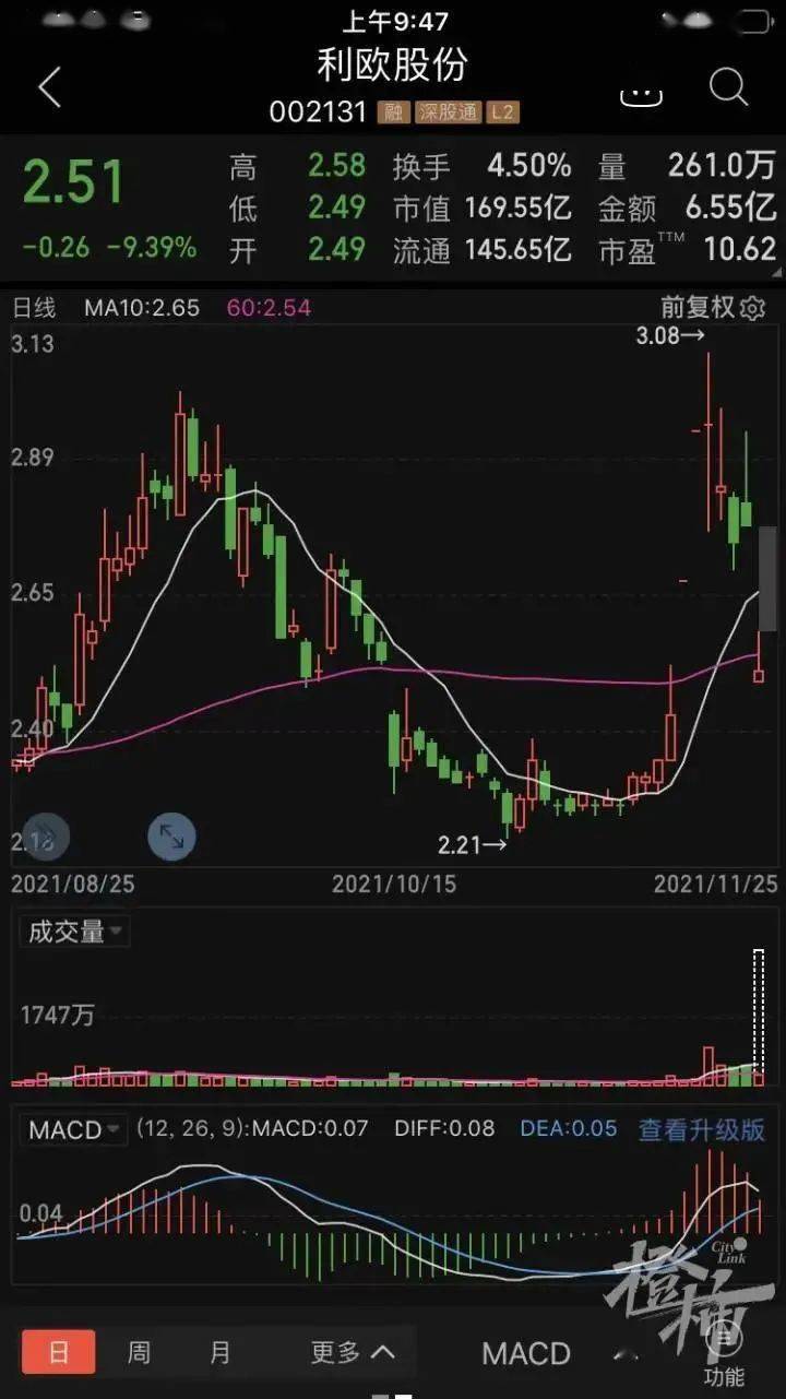 自然美景探索之旅 第18页