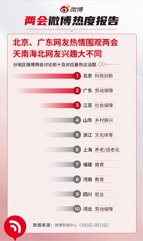 最新热搜榜聚焦，热点话题与事件一网打尽