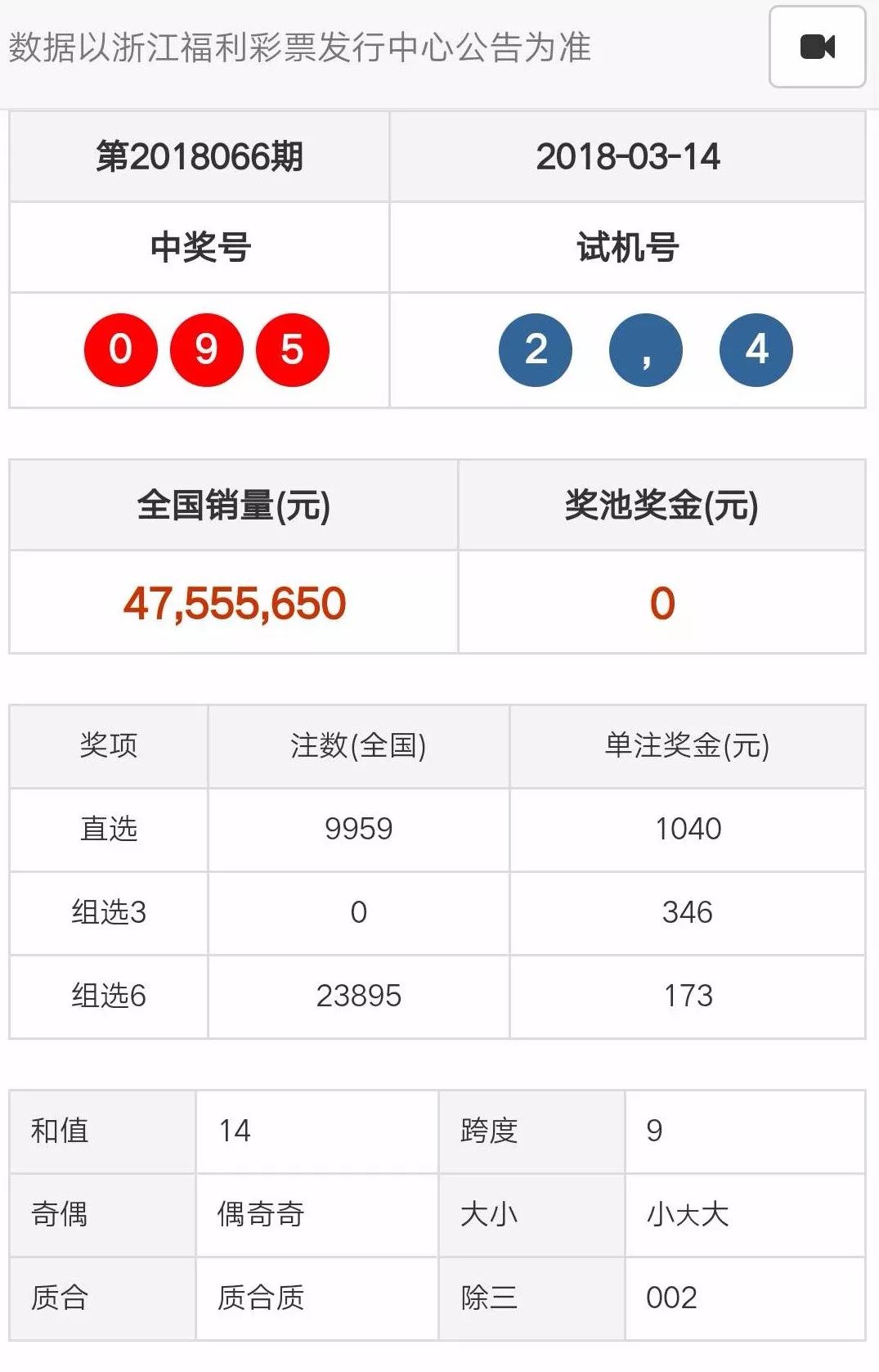 新奥门天天开奖结果查询,定量解析解释法_游戏版