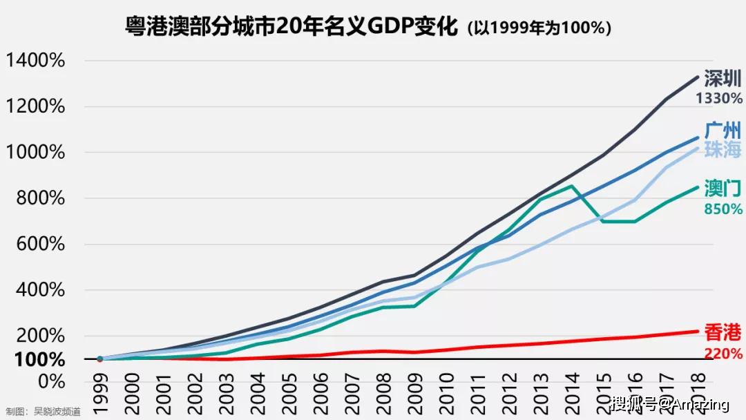 新澳门彩近十期开奖结果,全面数据分析_复兴版