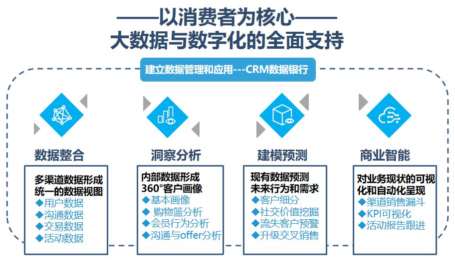 2024正版资料免费提供,深究数据应用策略_迷你版