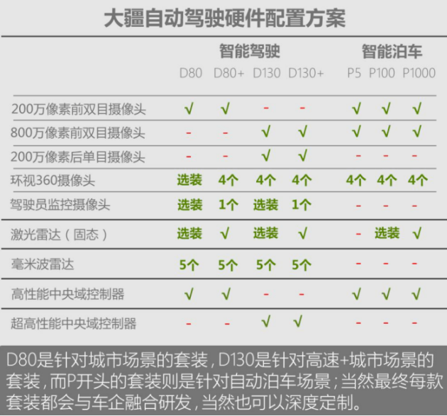 澳门今晚上开的特马,深究数据应用策略_硬件版