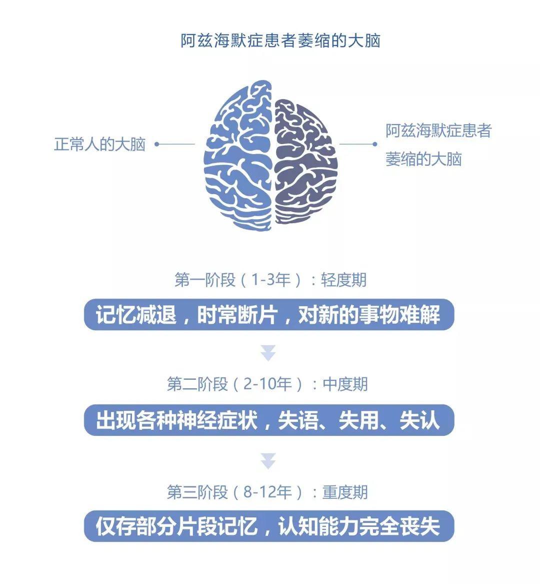 新闻 第748页