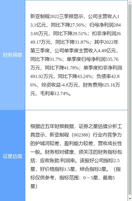 新亚制程最新动态及相关观点解析