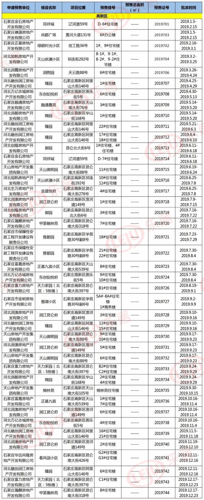 润江臻园最新动态2017，温馨家园的日常生活揭秘