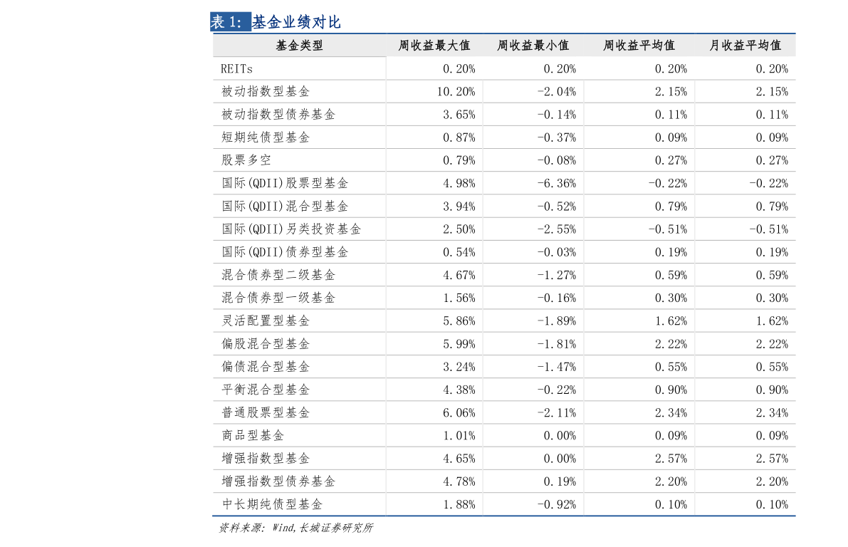 上海梅林股票最新动态更新