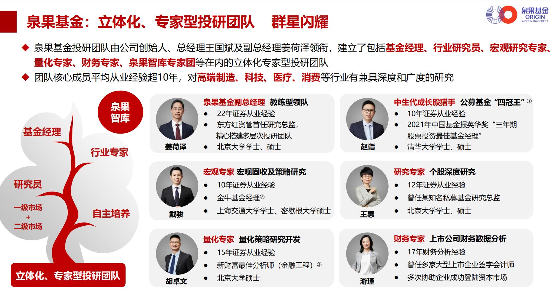 东方红7号最新净值揭秘，自然美景探寻之旅启动