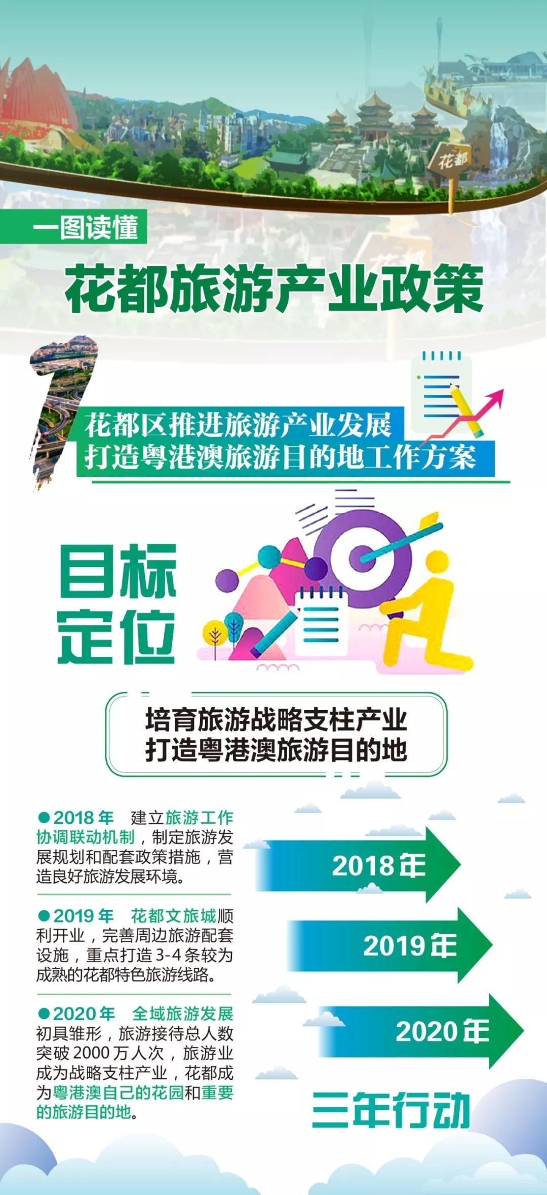 花都新华兼职，励志之旅的起点，自信与成就感的源泉