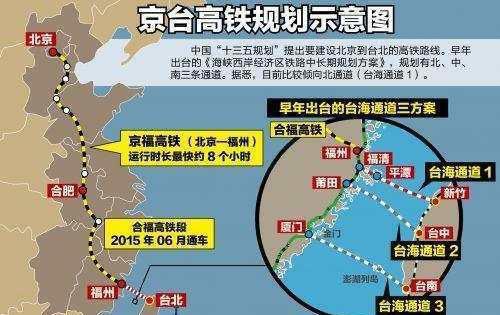 昆台高铁最新走向图揭秘，科技重塑时空，引领未来之旅