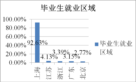 潘燕燕最新去向消息揭秘