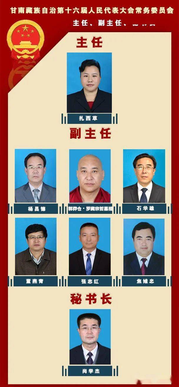 甘南州委最新人事任免动态及观点论述揭秘