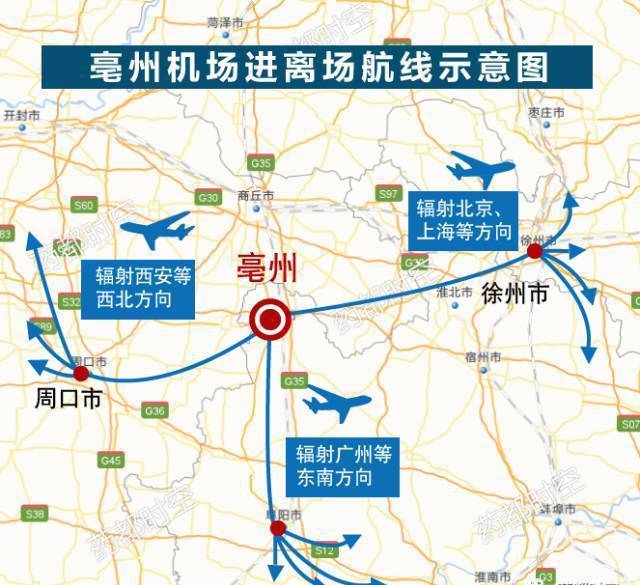 亳州机场选址最新动态揭秘，最新消息汇总