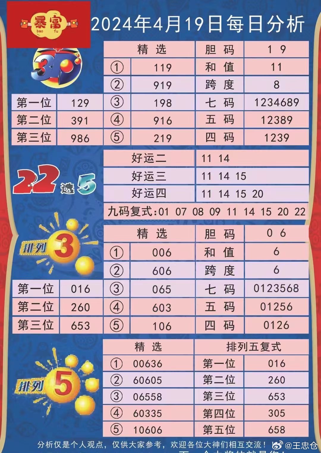 四肖八码精选期准蓝月亮的特点,科学依据解析_GWB41.943生活版