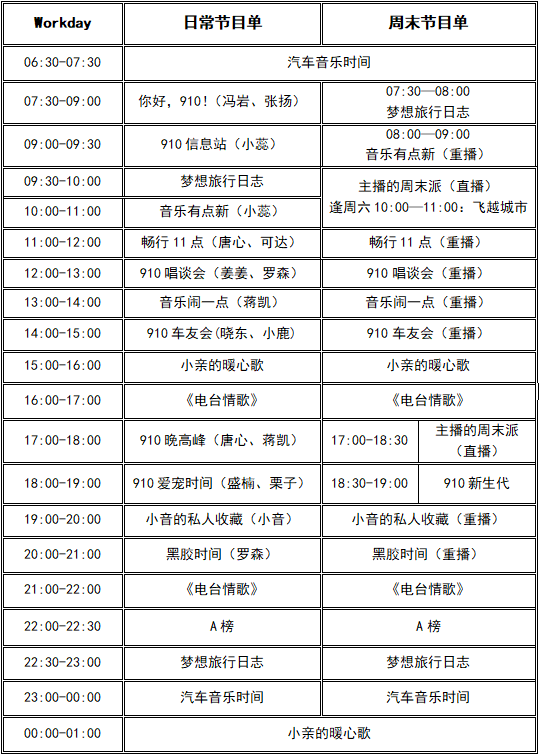 澳门六开彩开奖结果开奖记录2024年‘,处于迅速响应执行_ODD23.910目击版