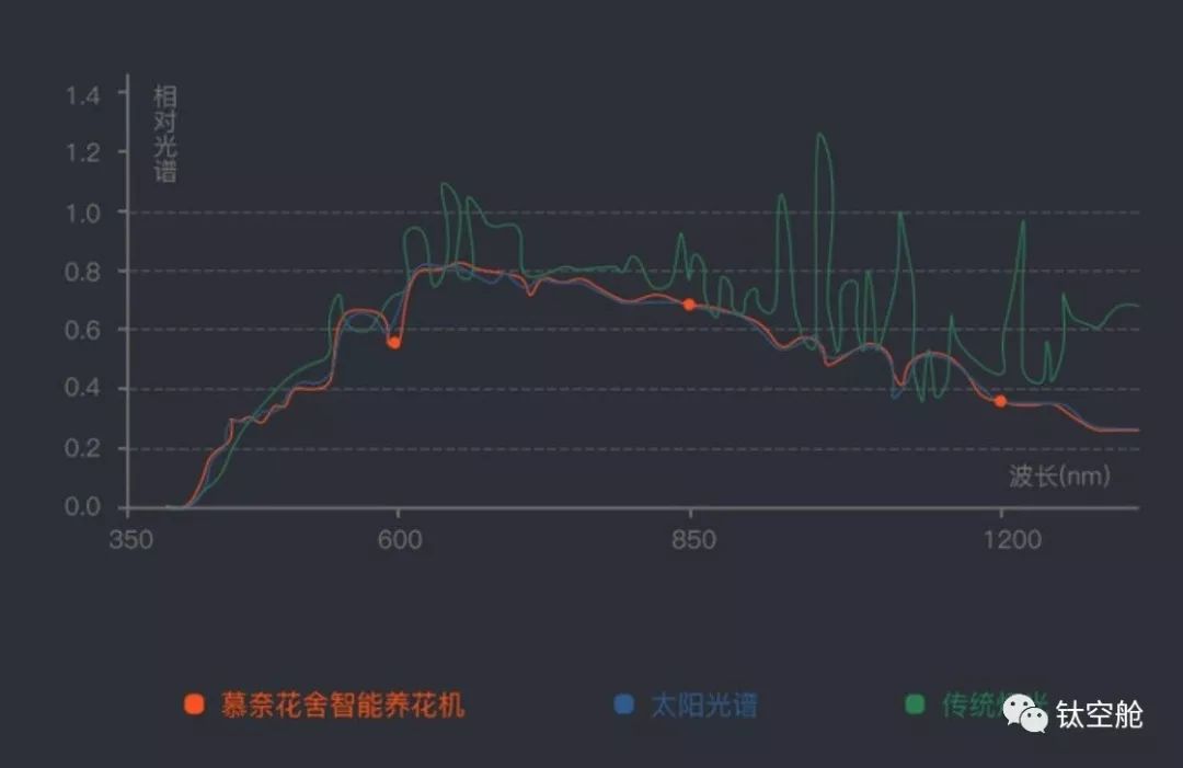 特马最准资料免费大全,实时分析处理_JXV97.966随机版
