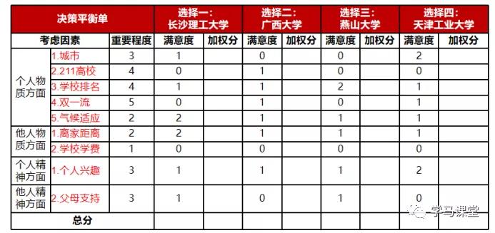 2024澳门特马今晚开奖93,平衡计划息法策略_DHB97.567炼骨境