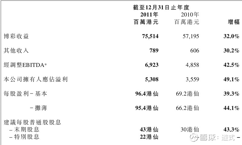 澳门六合大全,数据分析计划_JEB93.500确认版