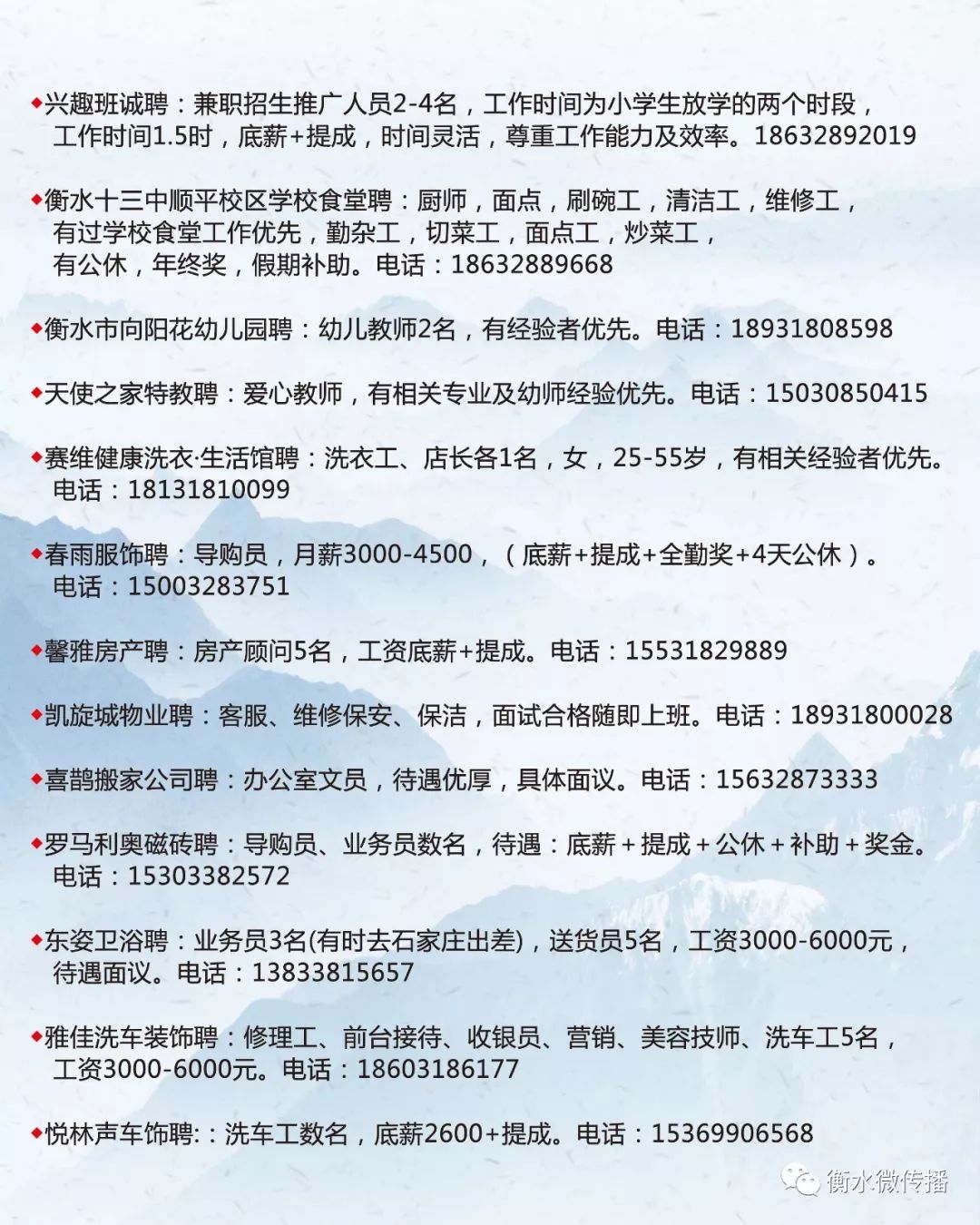 奎屯招聘网最新招聘信息，学习变化，拥抱自信，成就未来职业梦想