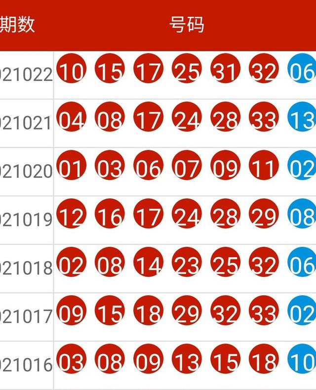 2024今晚新澳开奖号码,处于迅速响应执行_YJU97.825沉浸版