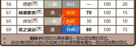老钱庄资料大全最新,数据整合决策_ZST93.795明星版