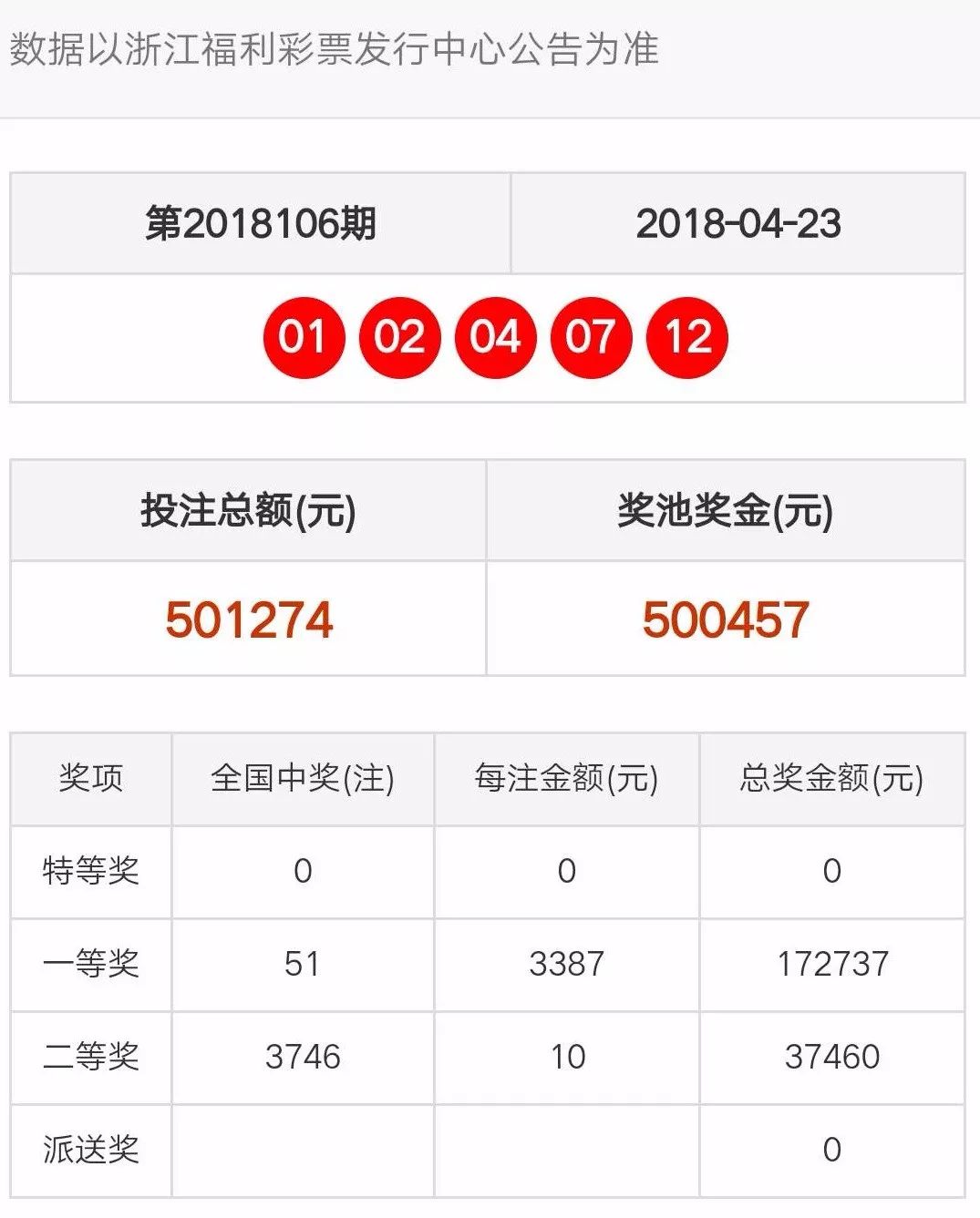 新闻 第720页