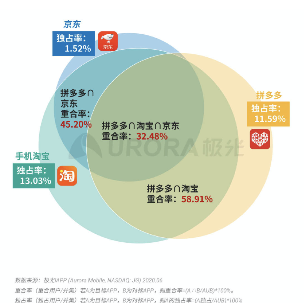 13081cm新奥头条,科学分析严谨解释_SDC23.395方便版