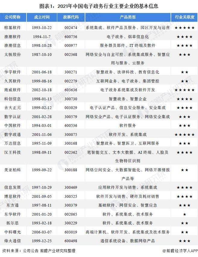浪潮软件最新动态揭秘，日常奇妙操作与软件中的温情纽带