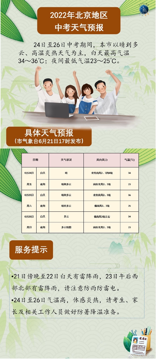 二四六天好彩944cc资料大全,标准执行具体评价_TMW93.273硬件版