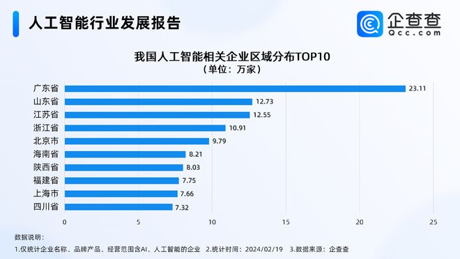 广东八二站62753cc的官方网站,数据科学解析说明_NML93.146网络版