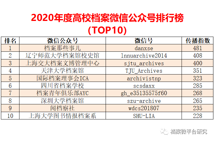 新澳门大众官网免费资料,实证数据分析_YEZ41.597多媒体版