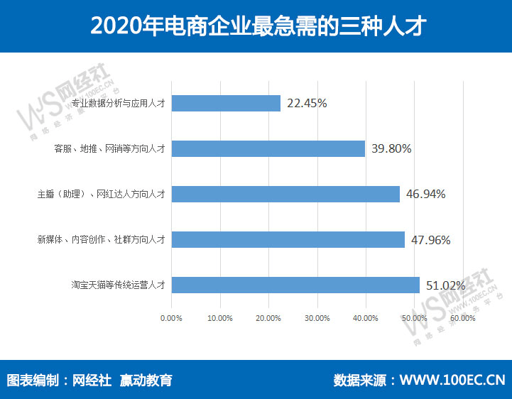 阳信巨久能源最新招聘，行业趋势与公司发展视角下的招聘动态