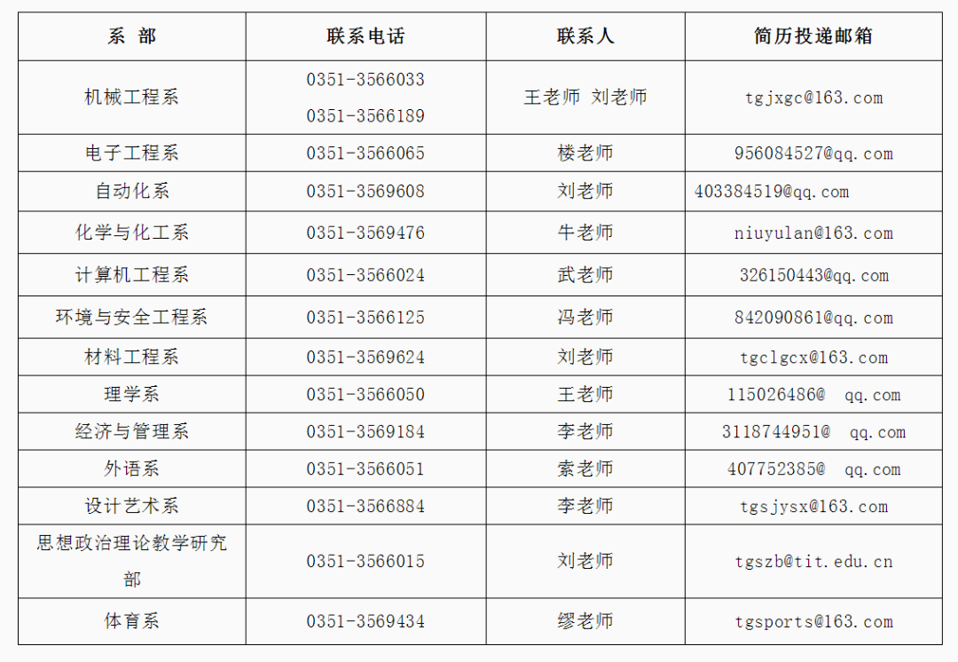 最新瓦楞纸板行业招聘信息及职位推荐