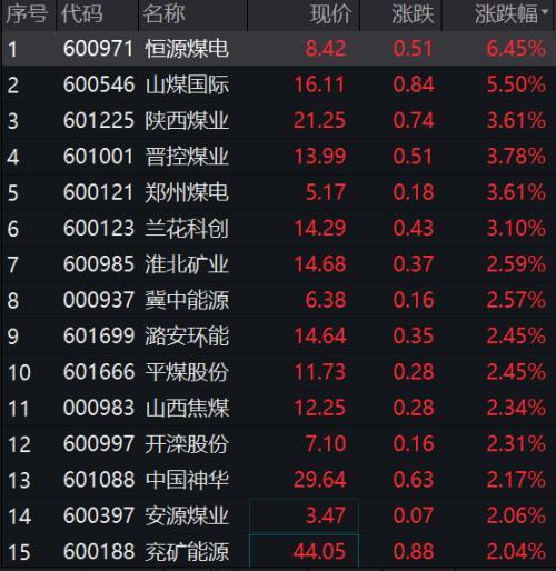 兰花集团领导最新动向揭秘，企业巨头开启新征程之路