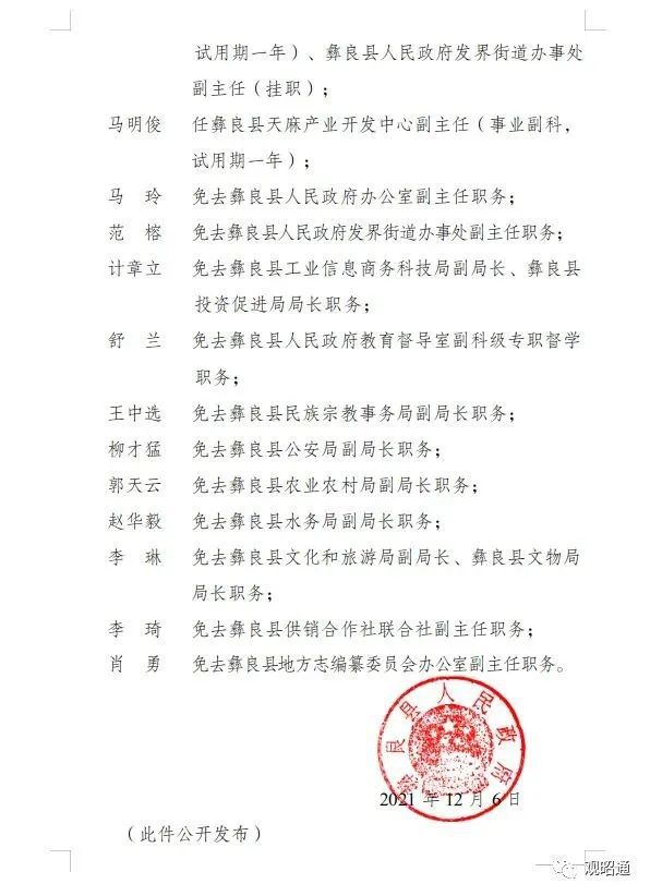 昭通市委人事任免调整，自信与成长的力量之源
