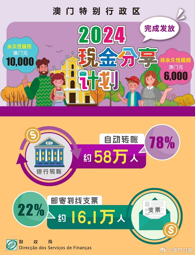 新闻 第685页