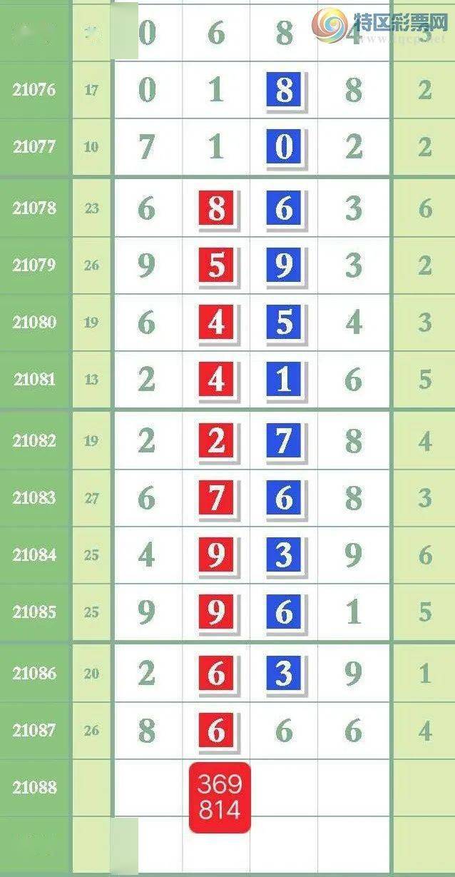一肖一码公开网,深入数据执行解析_超值版179.814-5