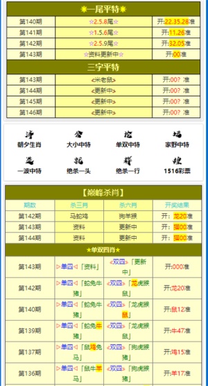 黄大仙一码一肖100,未来规划解析说明_游戏版66.712-5