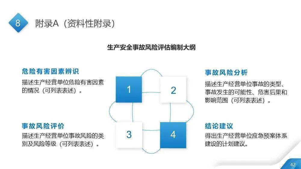 二四六香港资料期期中准,安全性方案设计_N版49.732-1