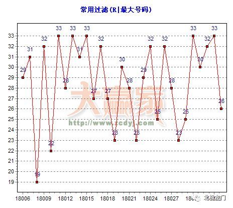 澳门彩龙门客栈解码图,快速设计响应方案_尊享版5.824-2