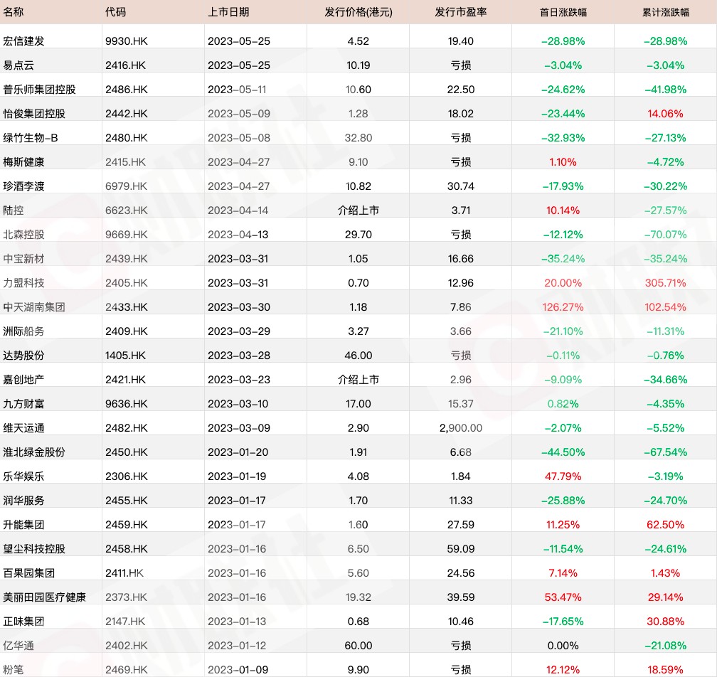 新澳开奖历史记录查询,状况分析解析说明_特供版91.480-2