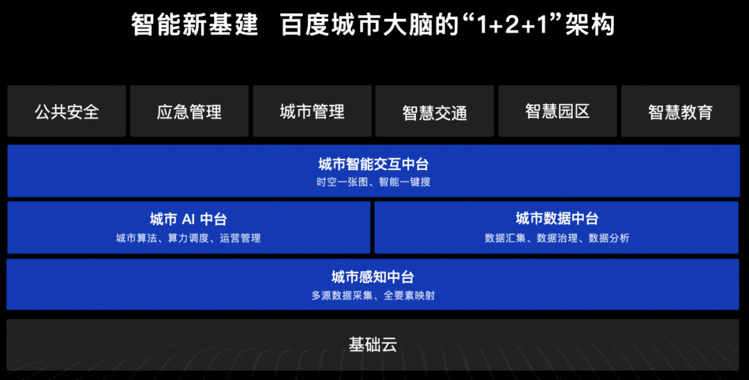 新澳精准资料免费大全,实效解读性策略_RemixOS90.310-3