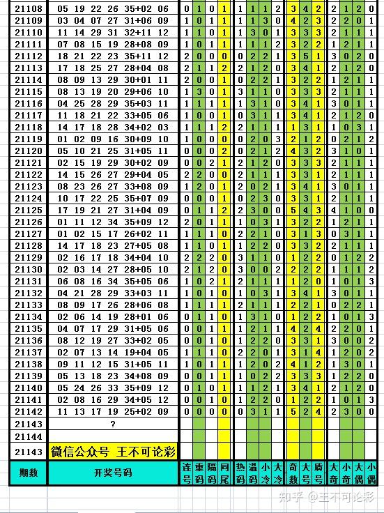 2024新奥历史开奖记录表一,数据计划引导执行_Galaxy66.733-2