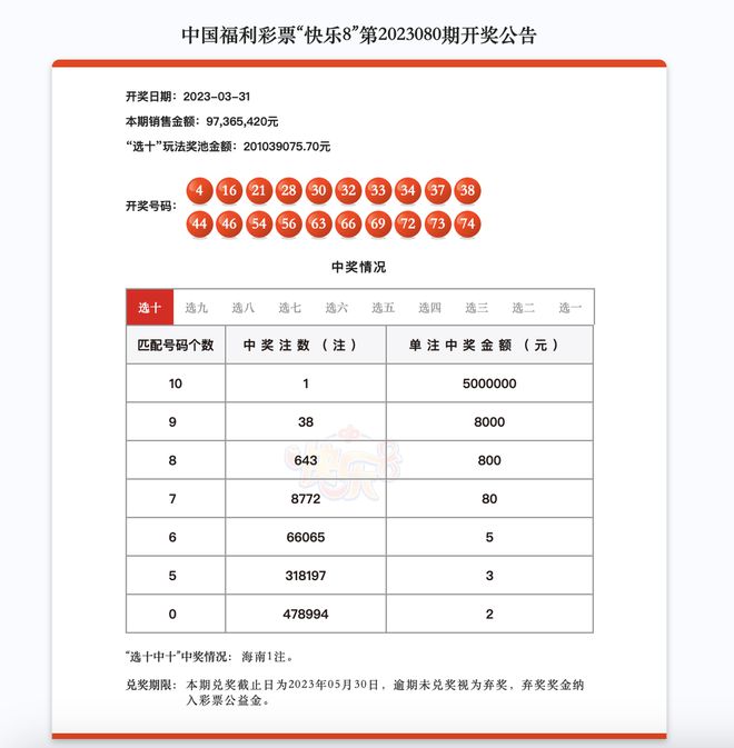 二四六天天彩资料大全网最新更新,结构化评估推进_体验版12.674-1