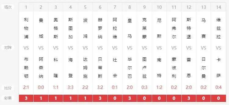 4949澳门开奖结果开奖记录表今天,高速响应方案设计_eShop169.641-2