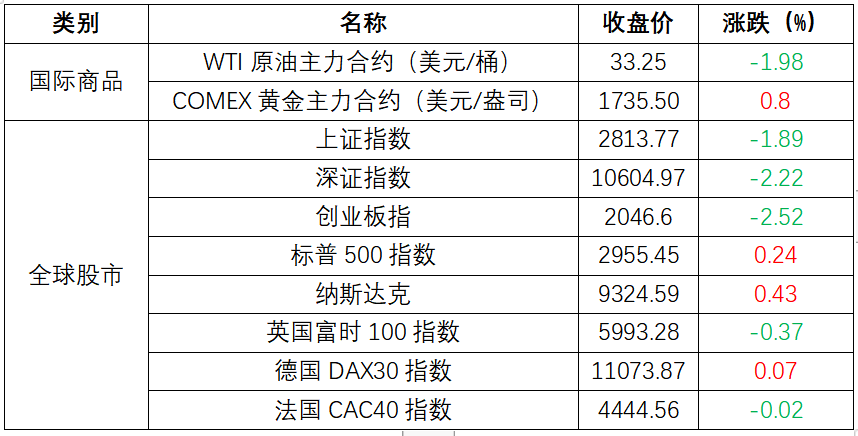 新闻 第672页