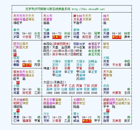 八字排盘宝最新揭秘，解读你的命运密码